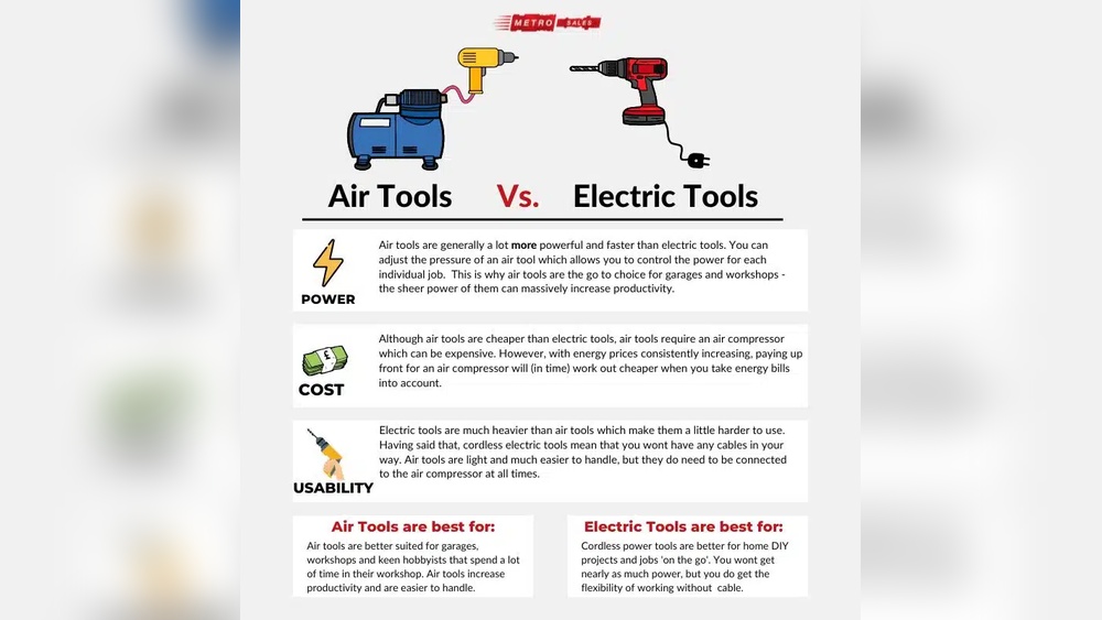 Air Compressor Vs Electric Tools