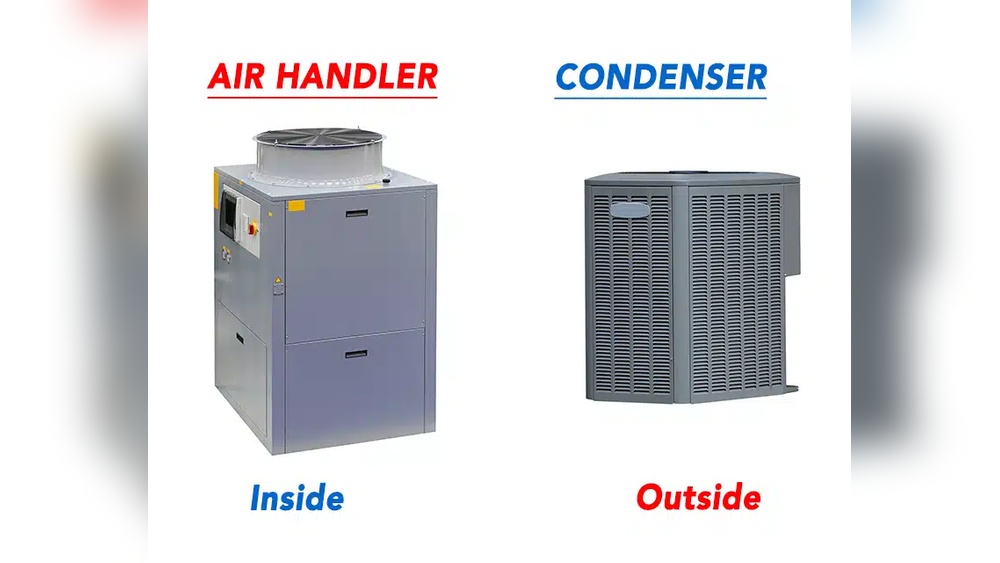 Air Handler Vs Compressor