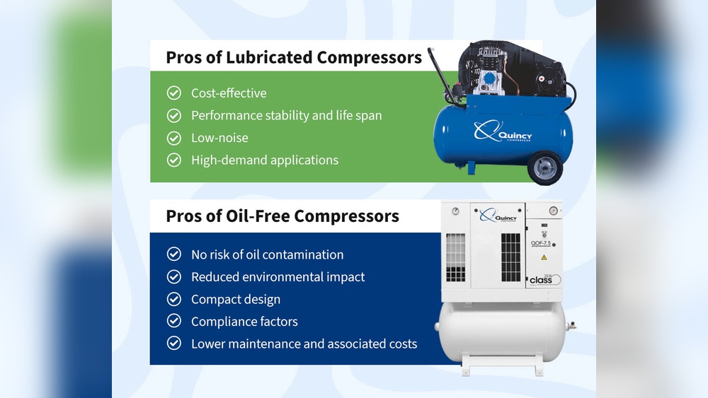 Oil Free Vs Oil Air Compressor