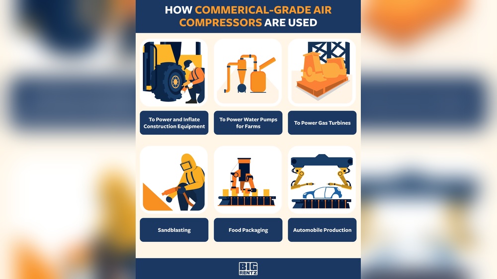 What Do You Use Air Compressor for