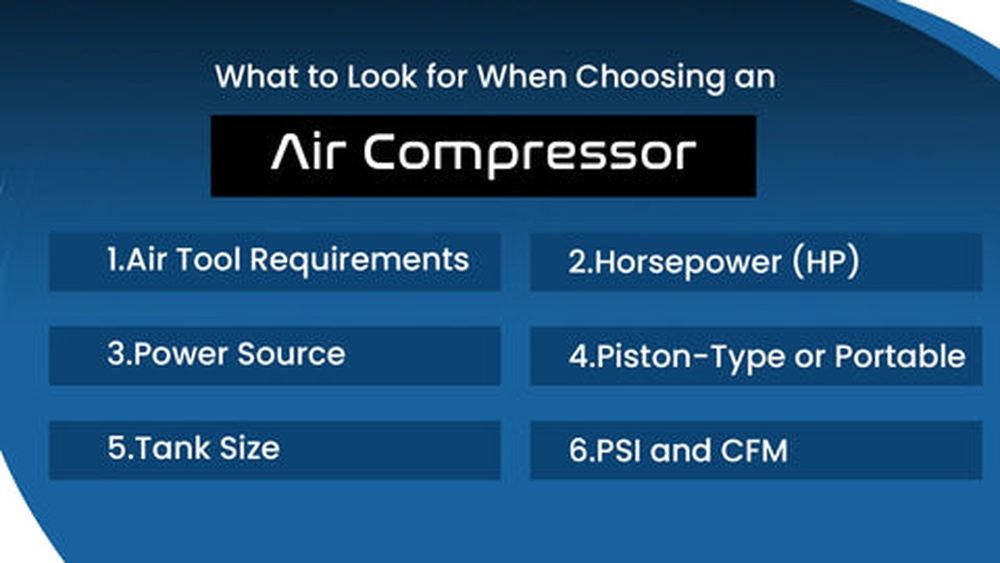 What to Look for in an Air Compressor